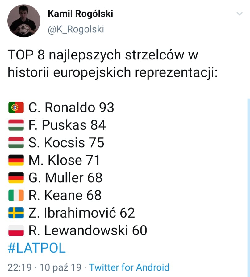 TOP 8 strzelców w HISTORII europejskich reprezentacji